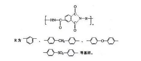 耐高温树脂有哪几个种类？